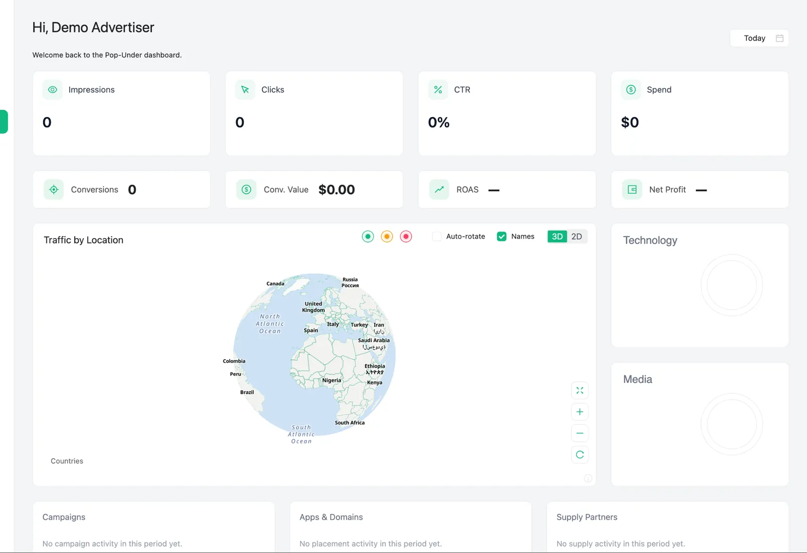 Pop-Under advertiser dashboard with spend, conversions, ROAS and traffic map