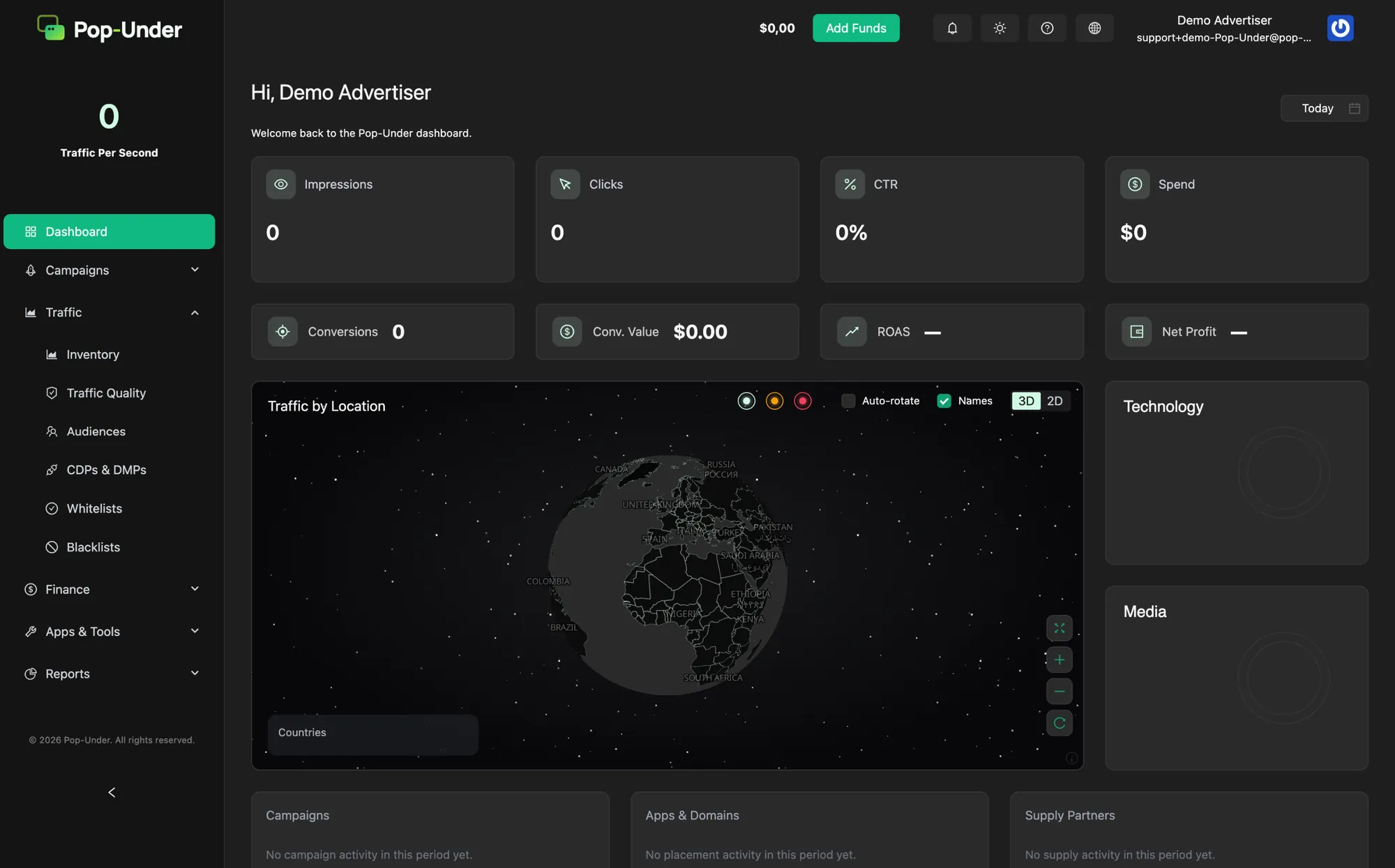 Pop-Under advertiser panel: The Pop-Under dashboard in dark mode
