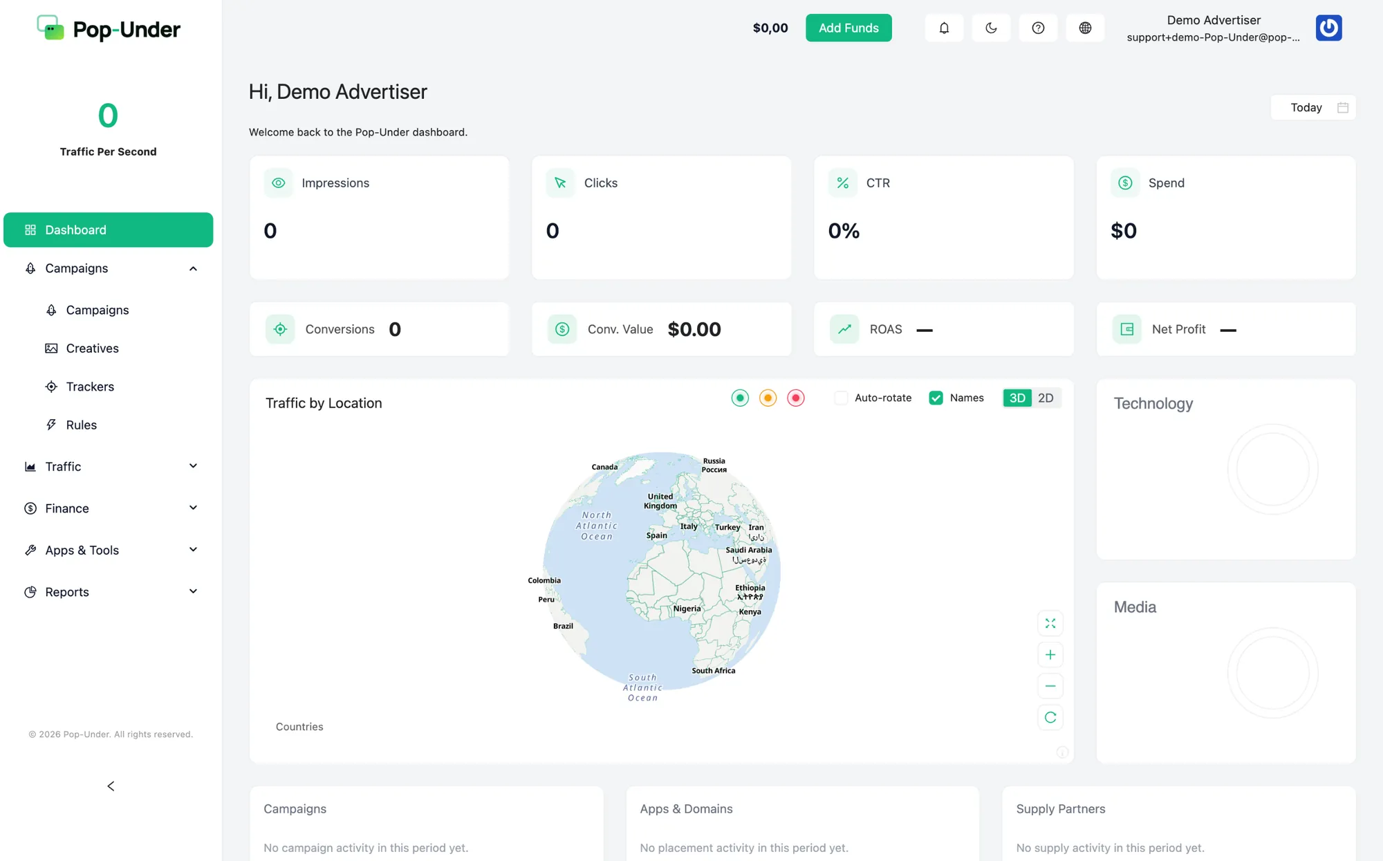 Pop-Under advertiser panel: Live dashboard: impressions, clicks, spend, ROAS and a traffic globe